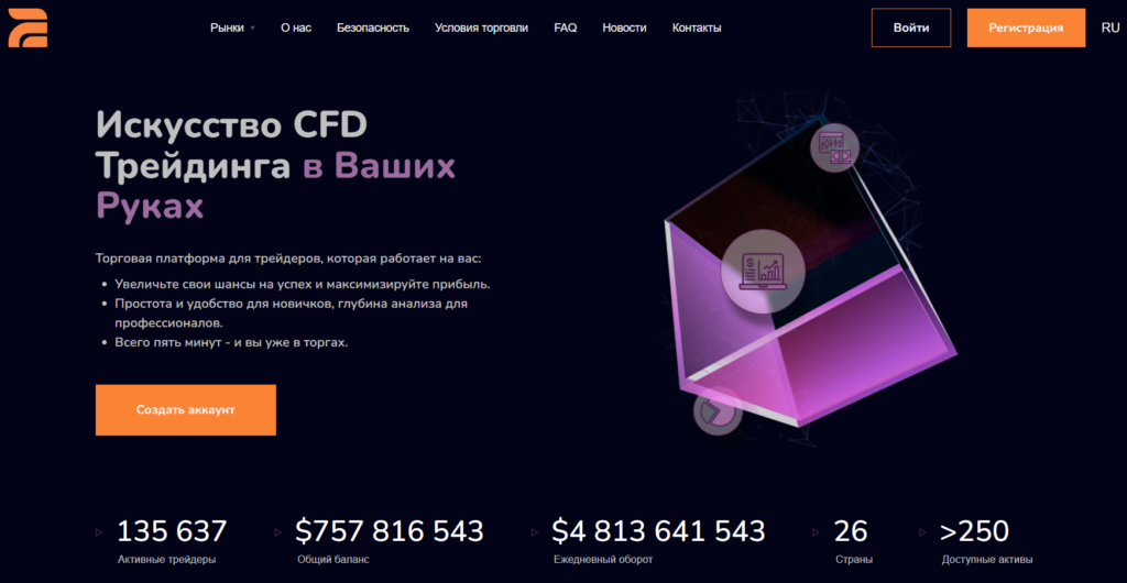 ECD Ginc (ecdginc.com) отзывы 2024