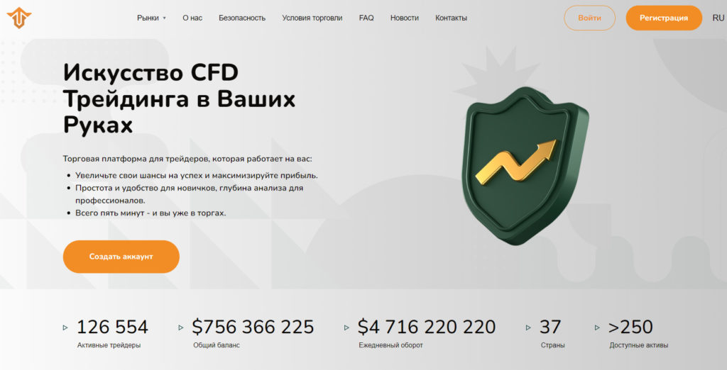 Брокер Vumia-Tech (vumiatech.com) отзывы 2024