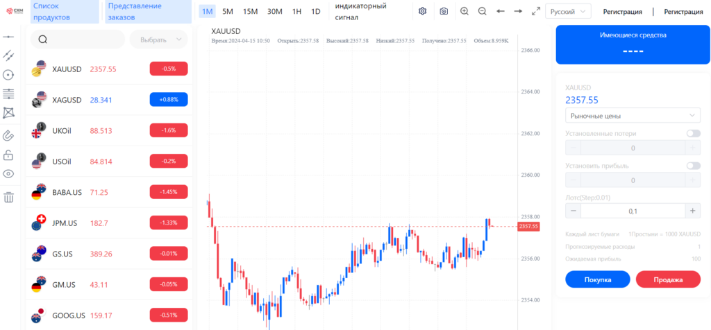 CXM TRADING (pc.cxmtradingfx.com)