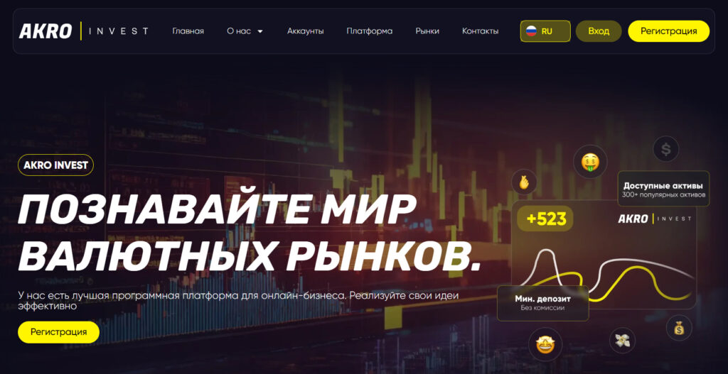 AkroInvest (akroinvest.org, trade.akroinvest.org)