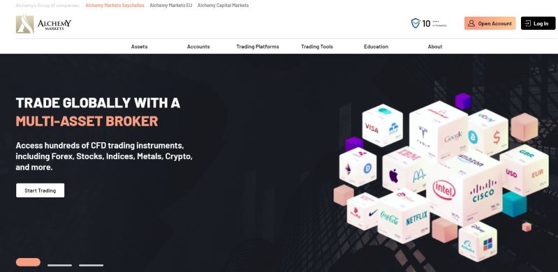 Alchemy Markets (alchemymarkets.com)